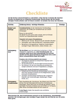 Checkliste 2023