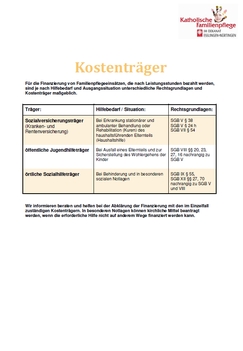 Kostenträger 2023